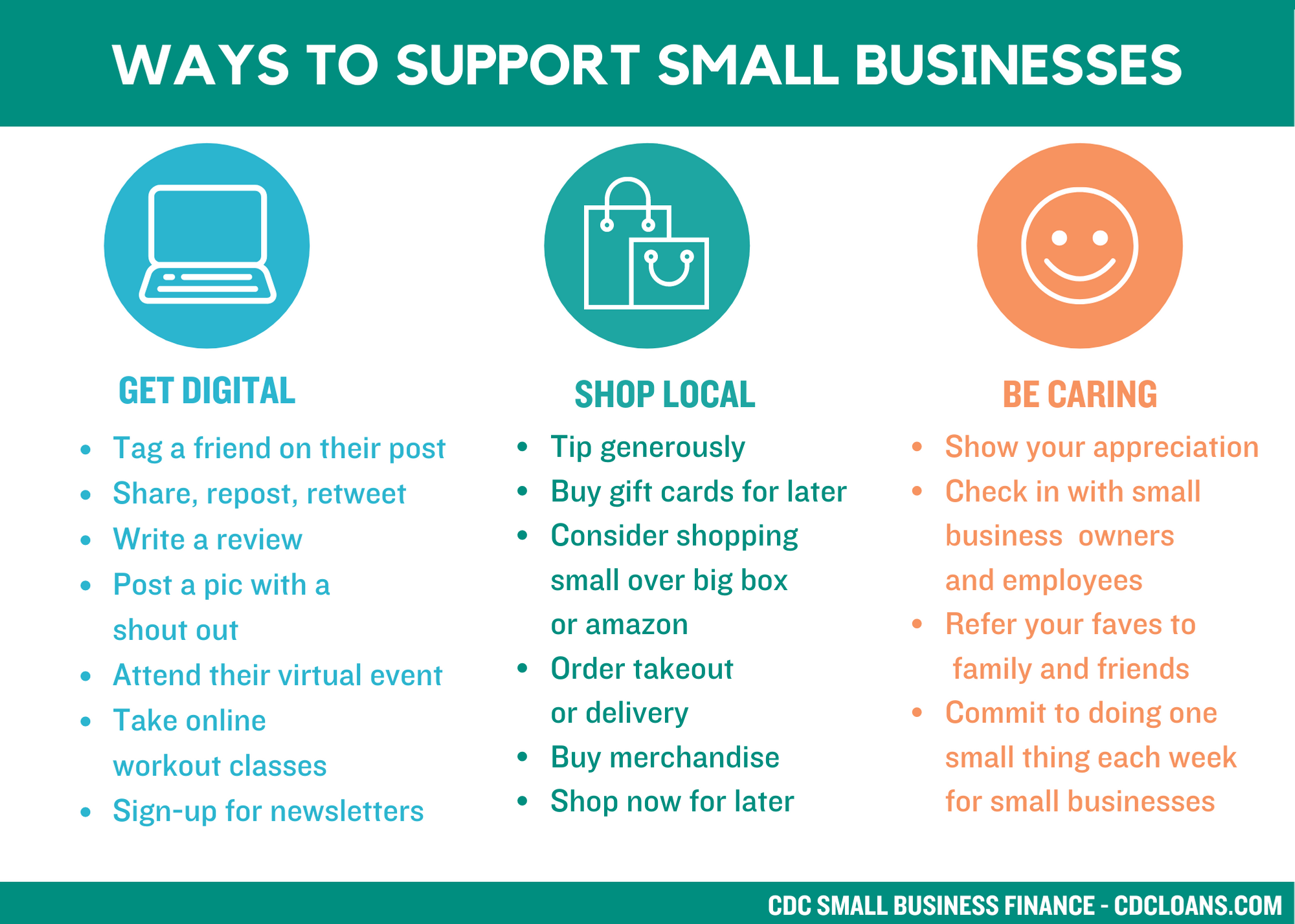 21 Ways to Support Small Businesses in 2021 (Get Started Today) | CDC