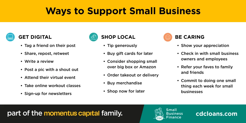 It is more important now than ever before to support small businesses. Get the list of 21 ways to start supporting them today.