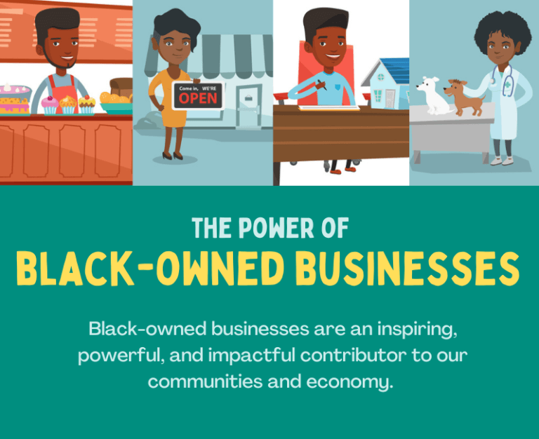 power of black businesses infographic image