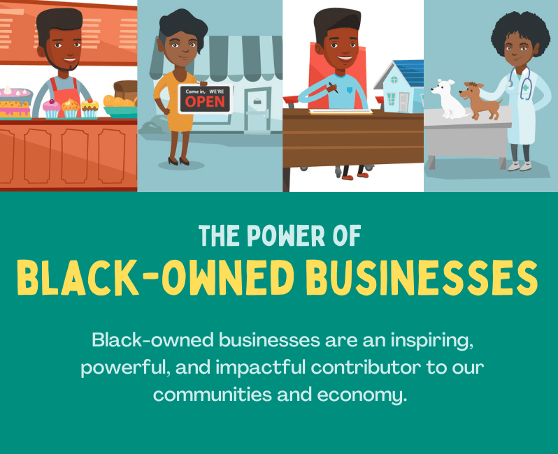 Image result for From Strength to Success: Black Entrepreneurs Making Moves infographics