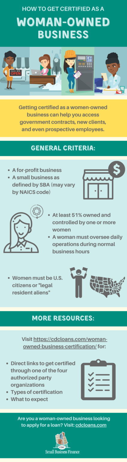 how-to-get-certified-as-a-woman-owned-business-cdc-small-business