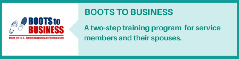 Graphic with link to the SBA's Boots to Business, a two-step training program for service members and their spouses.