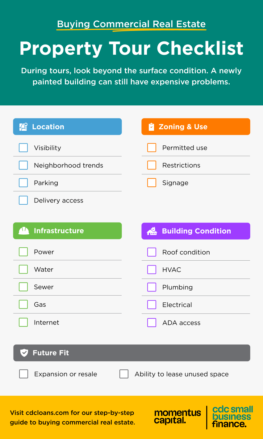 Checklist of factors to evaluate during a commercial property tour